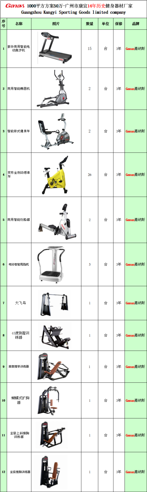 健身器材名称与图片,家用